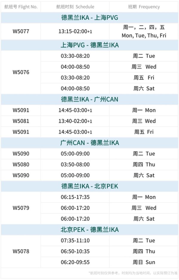 伊朗马汉航空：4月26日起 将恢复往返中国航班
