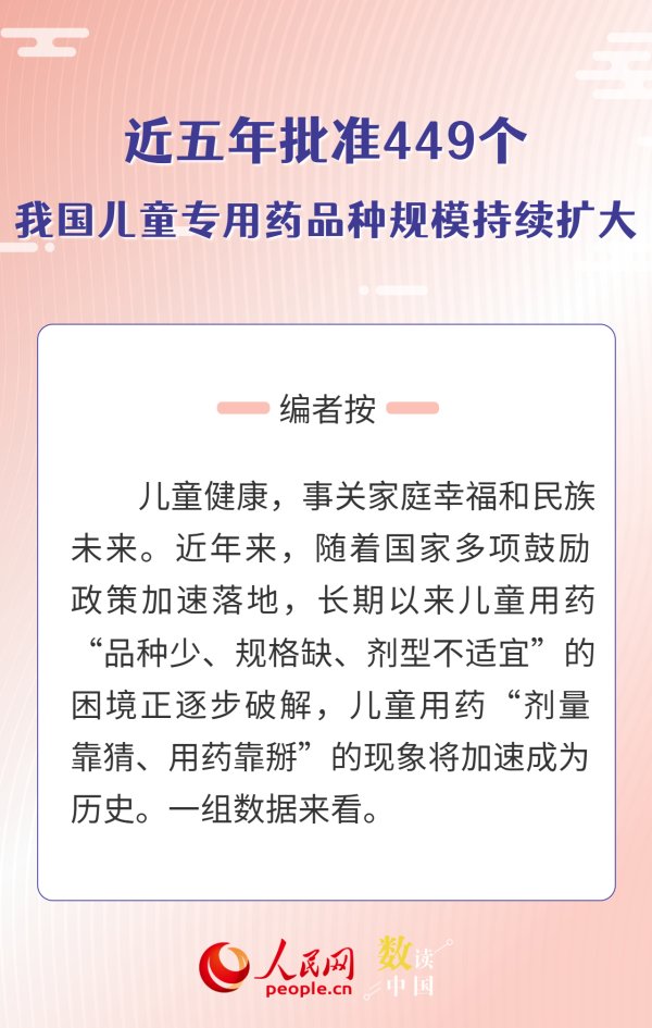 近五年批准449个 我国儿童专用药品种规模持续扩大